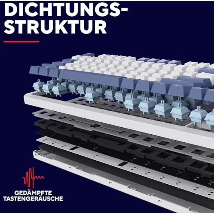 Trust Gaming GXTrust 872 Xyra Gasket TKL Mechanische Tastatur QWERTZ, Hot-Swap, RGB Beleuchtung, 5-pin Leobog Linear Schaltern, Weiß – Bild 4