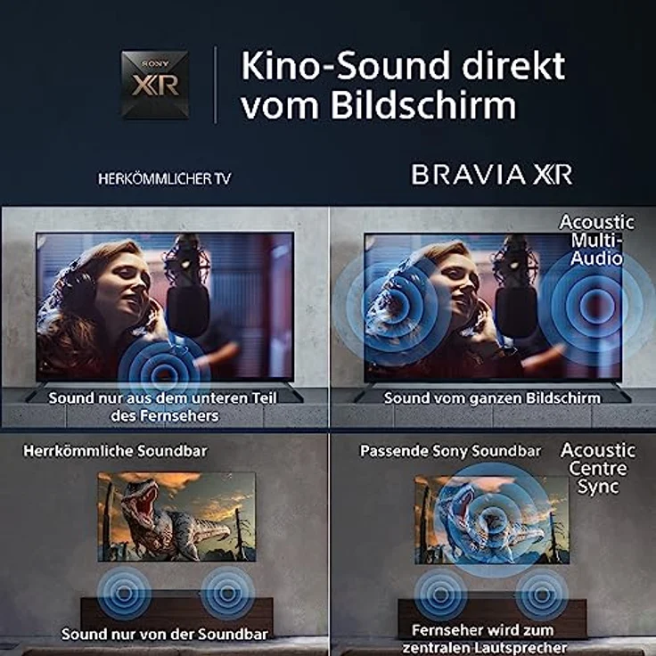 Sony BRAVIA XR | XR-75X95L | Mini LED | 4K HDR | Google TV | ECO Pack - unser Nachhaltigkeitskonzept | BRAVIA CORE | Perfekt für PlayStation5 | 24 + 12 Monate Herstellergarantie | – Bild 4