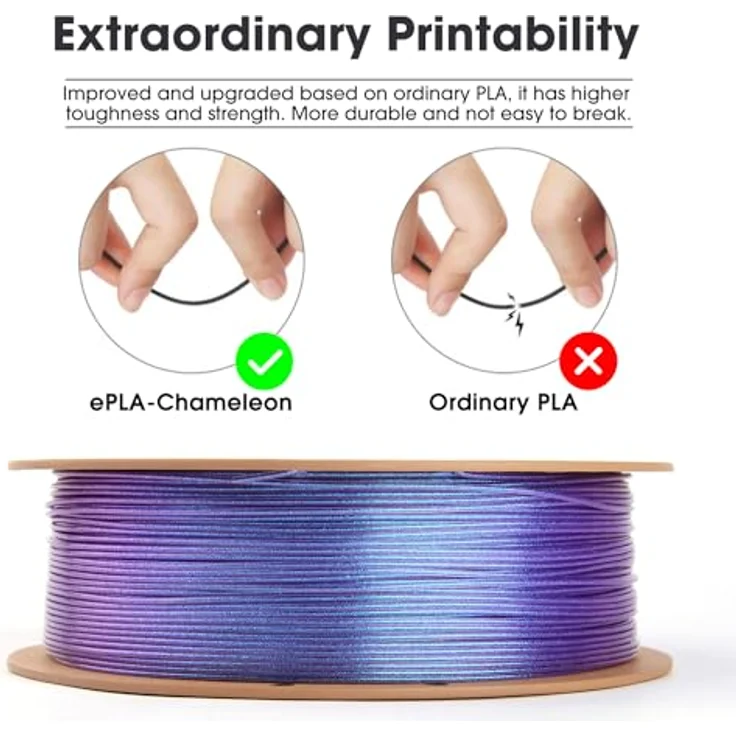 eSUN Chameleon PLA Filament 1.75mm, Glitter, Farbverlaufsänderung, Maßgenauigkeit +/- 0.05mm, 1KG Spule, Nebula Lila – Bild 3