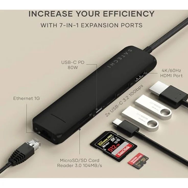 SATECHI 7-in-1 USB-C Hub Slim Plus, Multiport-Adapter, Dockingstation mit 4K HDMI, 100W Power Delivery, 2X USB-A, Ethernet, SD/MicroSD – Schwarz – Bild 2