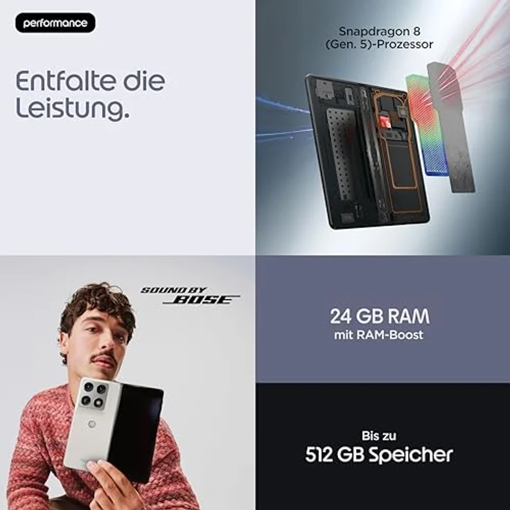 Motorola razr fold 512GB Smartphone, 8.09 Zoll 2K Display, Weiß, DXOMARK Kamera, faltbares Design – Bild 7