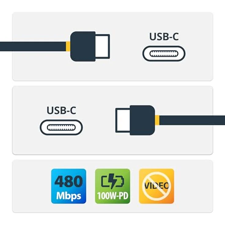 StarTech.com 4m 13ft USB C to USB C Cable 5A PD - USB 2.0 USB-IF Certified - USB-Kabel - USB-C (M) bis USB-C (M) - USB 2.0 - 5 A - 4 m - weiß – Bild 5