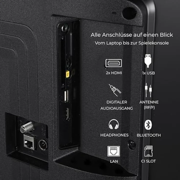 Toshiba 40 Zoll Fernseher Fire TV (Full HD, HDR, Smart TV, Triple-Tuner, Alexa Built-In, Bluetooth) 40LF3F63DAZ – Bild 3