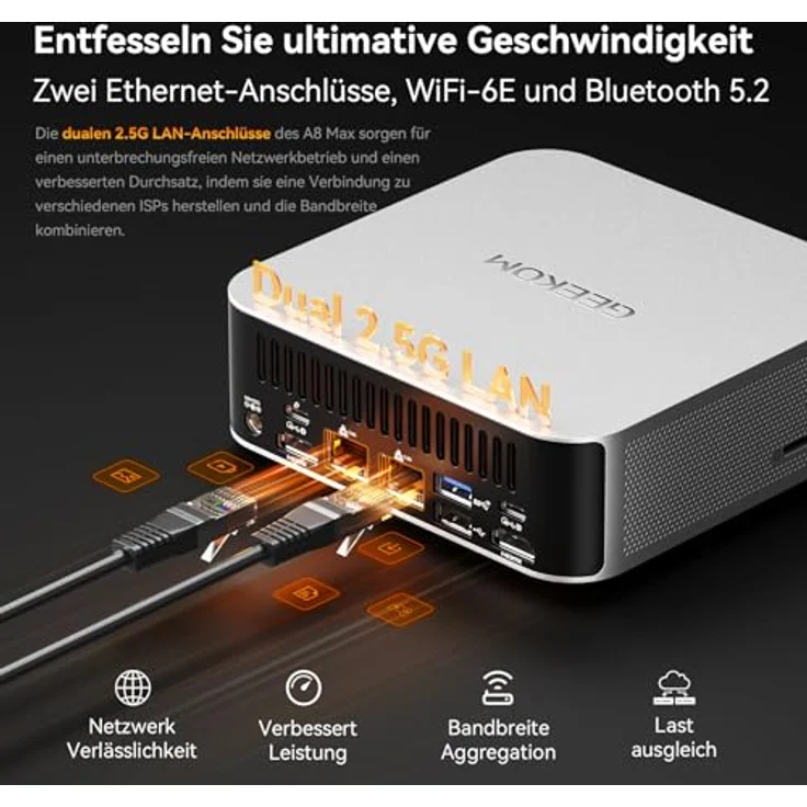 GEEKOM AI Mini PC A8 Max, AMD Ryzen 7 8845HS mit 8 Kernen, 32GB DDR5, 1TB SSD, 2.5Gbps Dual LAN, Windows 11 Pro, WIFI 6E, 8K UHD Ausgabe – Bild 3