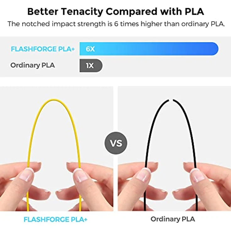 FLASHFORGE PLA PRO 3D-Drucker-Filament, 1,75 mm, 1 kg Spule, verbesserte Zähigkeit, Maßgenauigkeit +/- 0,02 mm, knäuelfrei, gelb – Bild 3