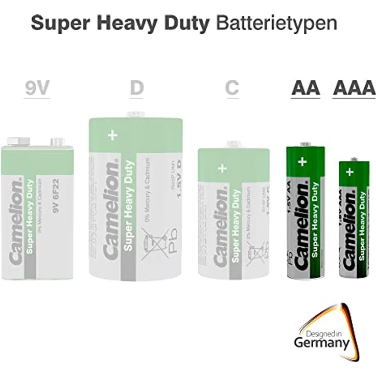 Camelion 120 x AAA Super Heavy Duty Batteries 1.5V Leistungsstarke Einwegbatterien für Spielzeug, Wecker, Fernbedienungen und viele andere Geräte – Bild 3