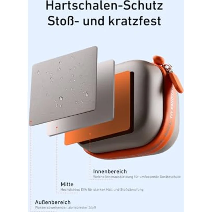 TELESIN DisAdv EVA Universelle Mini-Transporttasche für Sportkameras, grau-orange, leichtes Hartschalen-Case mit EVA-Stoßdämpfung – Bild 4