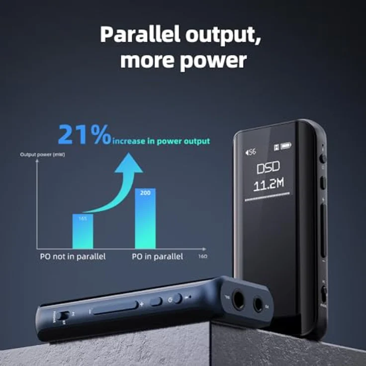 FiiO BTR15, Bluetooth Kopfhörerverstärker mit USB-DAC, Mikrofon, Klangregelung und OLED-Display, Schwarz – Bild 9