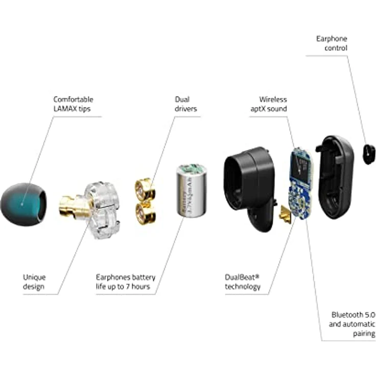Lamax Duals1 Bluetooth Kopfhörer 5.0 USB-C, In Ear Kopfhörer mit Dual-Treiber, Bis zu 28 Stunden Hördauer, Aluminiumgehäuse mit Batterieanzeige, 3 Stöpselgrößen, Passive Geräuschunterdrückung – Bild 5