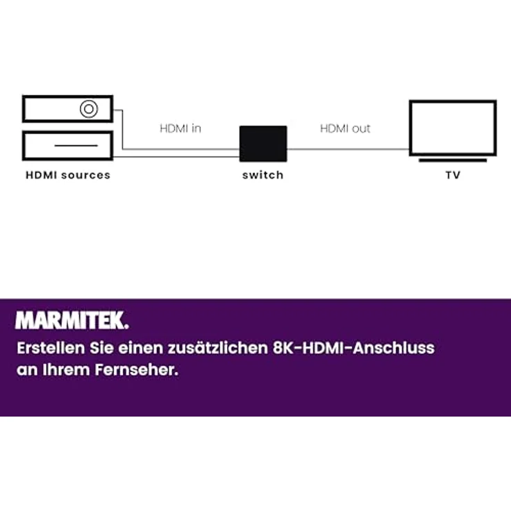 Marmitek 4K120 HDMI Switch 8K Connect 720 - HDMI 2.1 Switch - 4K 120Hz - HDR - 2 EIN / 1 aus - HDMI Schalter - 48Gbps - VRR - ALLM - QFT - QMS - Dolby Digital - Automatische Umschaltung, Schwarz – Bild 4