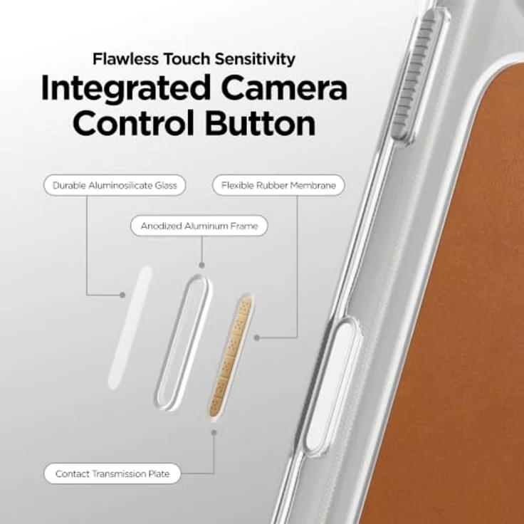 Nomad Clear Leather Case - saddle (Horween) für iPhone 18 Pro Max/17 Pro Max, transparentes Design mit echtem Horween-Leder – Bild 6