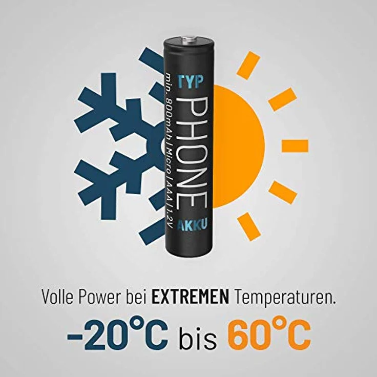 Absina Micro (AAA) Akku NiMH 1.2V 800 mAh, 4er Pack, wiederaufladbar und umweltfreundlich – Bild 8