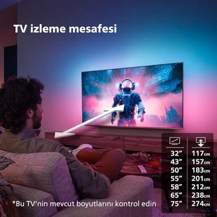 PHILIPS 55OLED908/12 OLED (Flat, 55 Zoll / 139 cm, UHD 4K, SMART TV, Ambilight, Google TV 12) – Bild 18