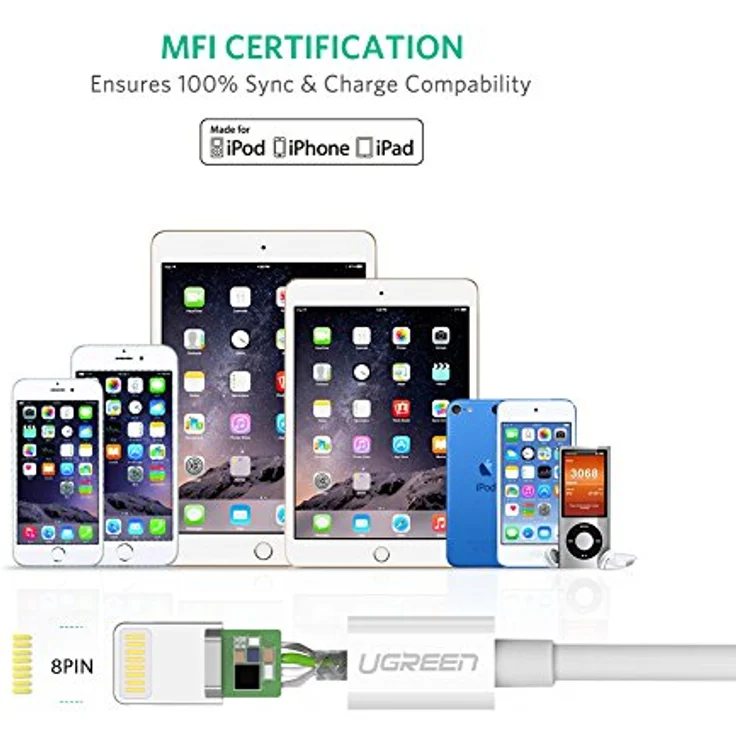 Ugreen 20730, USB-A zu Lightning Kabel, 2 m, MFi, 2.4A Schnellladung, Weiß – Bild 2