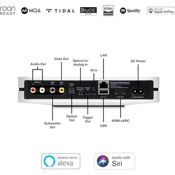 Bluesound NODE ''weiß'' – Bild 6