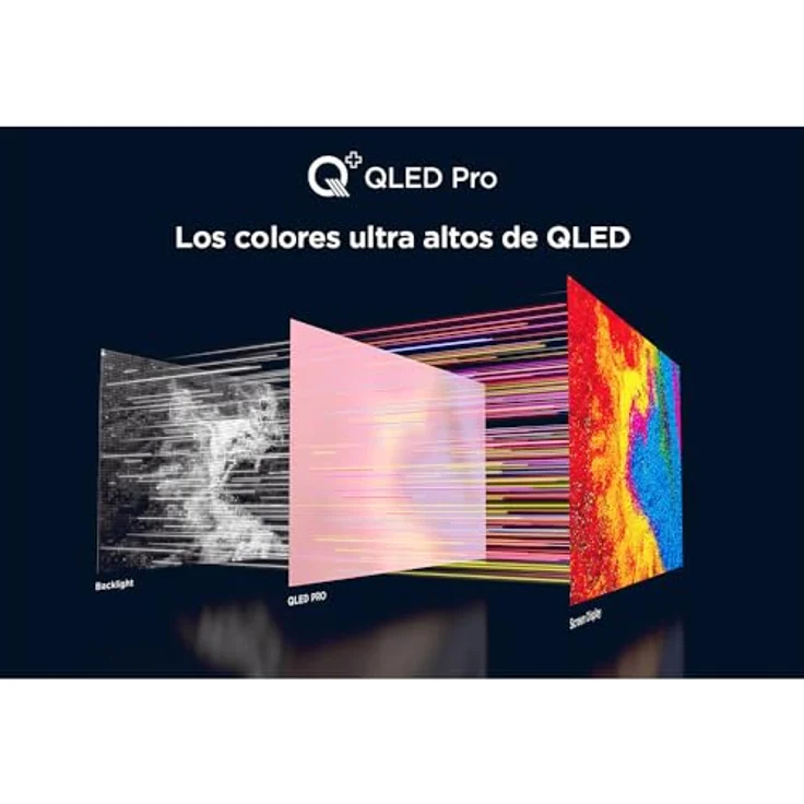 TCL 65C655 QLED Pro 4K TV, 120Hz Gaming, Dolby Vision, Google TV, Dolby Atmos Sound, rahmenloses Design – Bild 5