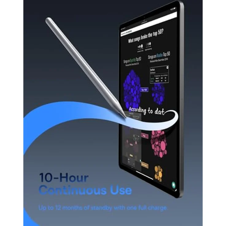 Baseus Smooth Writing 2 Stylus, aktiver Eingabestift für iPad mit austauschbarer Spitze und Neigungssteuerung – Weiß – Bild 8