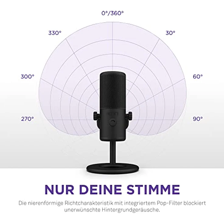 Nzxt Capsule Mini USB-Mikrofon - AP-WMMIC-B1 - Hohe Auflösung – Nierenförmige Richtcharakteristik – Ideal für Streaming, Content Creation und Podcasting – Integrierter Pop-Filter – Schwarz – Bild 5