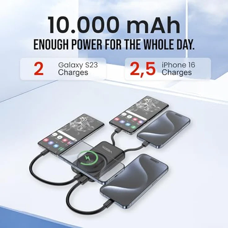 UMBRELLA Powerbank USB-C 10.000mAh, Magnetische Induktions-Powerbank mit 20W Wireless Charger, 22,5W QC, 20W PD Fast Charging und Aluminium-Handyständer – Bild 2