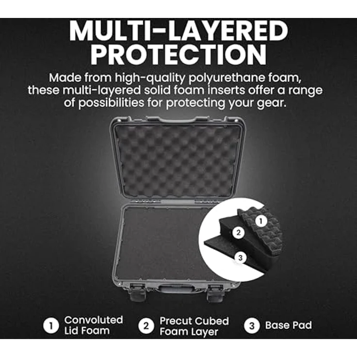 Nanuk Case w/foam 910-1007 anthrazit – Bild 4