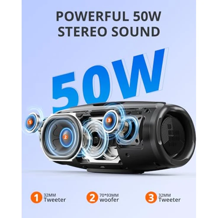 Tronsmart Mirtune S100 Bluetooth Lautsprecher, IPX7 wasserdicht, 5.3 Bluetooth, 20 Stunden Lange Akkulaufzeit, Schwarz – Bild 2