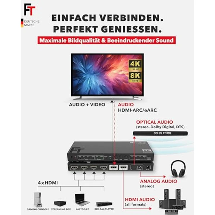FeinTech SW411 HDMI 2.1 Switch, 4 In 1 Out mit Audio Extractor, unterstützt 4K 120Hz & 8K, optimiert für Soundsysteme – Bild 2