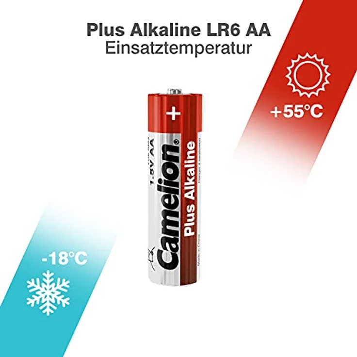 Camelion 11112406 Plus Alkaline Batterien Blister Box LR6 Mignon, 24er-Pack – Bild 2