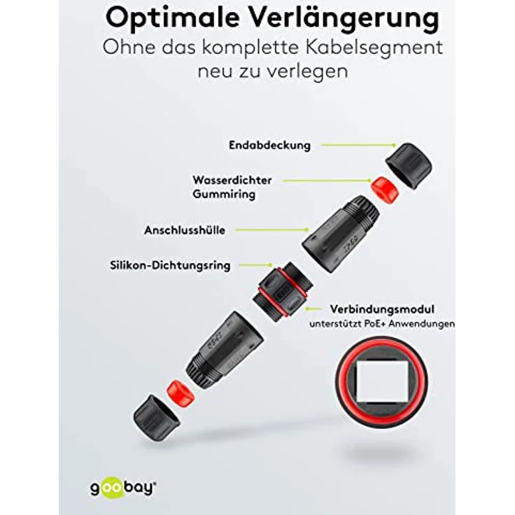 Goobay 44415 Outdoor (IP68) Lan Netzwerkkabel Verbinder, CAT 6 UTP geschirmt - Staub- und Wasserdicht, LSA Montage (Werkzeugfrei), 250 MHz Bandbreite – Bild 4