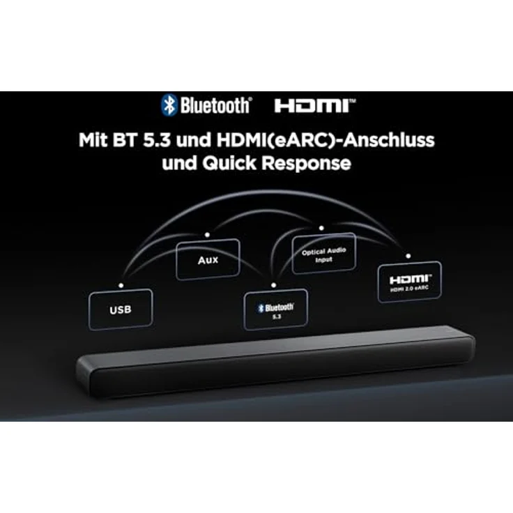 TCL Soundbar S55H, Schwarz, 40 W - Mit hochwertigem Klang und elegantem Design – Bild 6