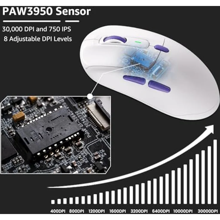 Akko Pulse 01 Kabellose Gaming-Maus, Dual-8-kHz-Polling, PAW 3950-Sensor, 8 einstellbare DPI, 7 programmierbare Tasten, Bluetooth/2,4G/Kabelanschluss, 500-mAh-Akku, Weiß, nicht für Mac – Bild 4