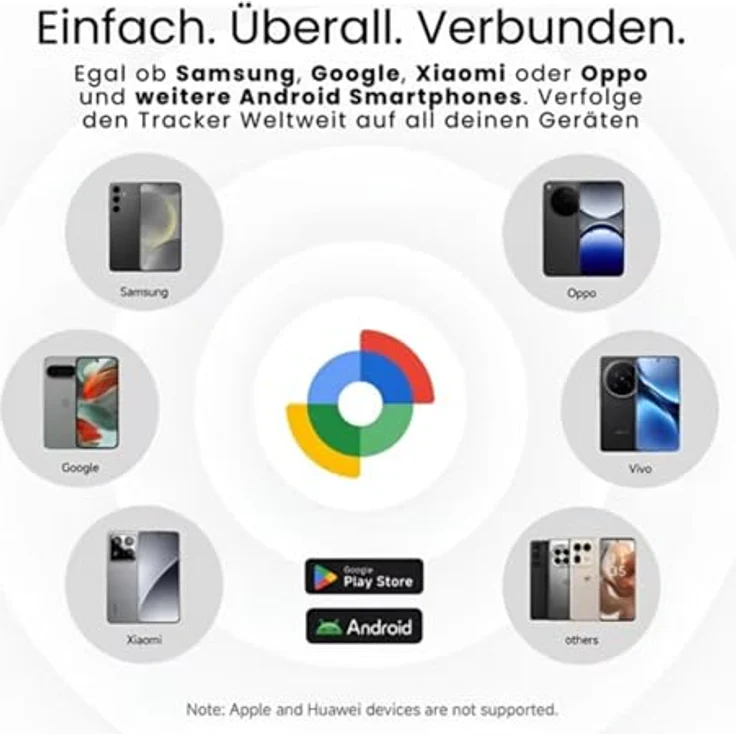 S&T Design GPS Tracker Smart Tag Karte für Brieftasche, ultradünn 1,7 mm, IP68, wasserdicht, Akku bis 5 Jahre, weltweite Ortung, kompatibel mit Android & iOS – Bild 5