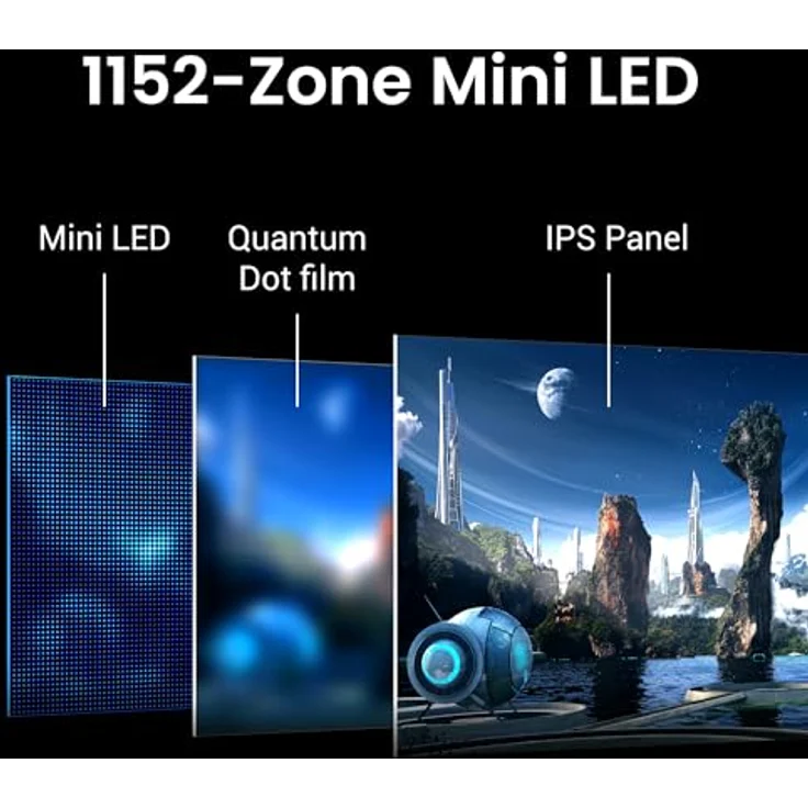 BenQ MOBIUZ EX321UX 32 Gaming Monitor mit Mini LED 4K eARC 144Hz und 1ms DP2.1, USB-C, HDMI 2.1, 99% P3 & Adobe RGB, DisplayHDR 1000, Freesync Premium Pro, KVM, AI Pixsoul Engine, Fernbedienung, Schwarz – Bild 4