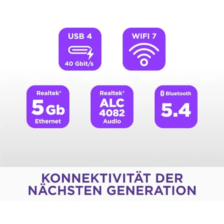 NZXT N9 X870E White DDR5 AM5 Mainboard mit Wi-Fi 7 und Bluetooth 5.4 – Bild 4