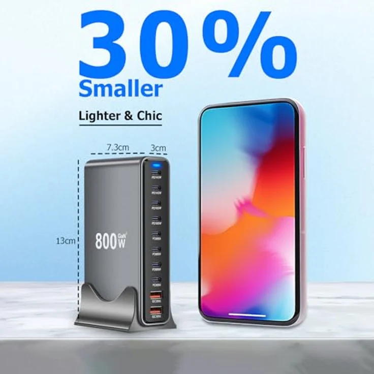 Lizoak 800W USB C Ladegerät, GaN Netzteil mit 10-Port Multi-Geräte Schnellladeleistung, PPS PD 140W, vertikal, kompatibel mit iPhone, MacBook Pro/Air, Galaxy – Bild 7