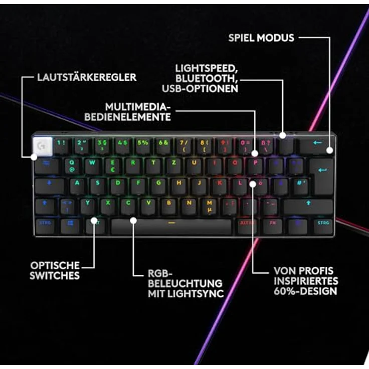Logitech G PRO X 60 LIGHTSPEED kabellose Gaming-Tastatur, ultra-kompakte mechanische 60%-TKL-Tastatur, LIGHTSYNC RGB, Doubleshot-PBT-Tastenkappen, optische taktile, Windows PC, QWERTZ DE - Schwarz – Bild 5