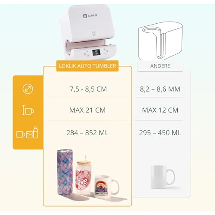 Loklik Auto Tumbler Heat Press, Heizpresse für personalisierte Tassen und Becher, weiß – Bild 3
