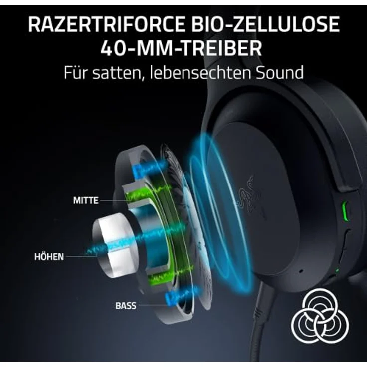 RAZER Barracuda V2 Pro, Wireless ANC Gaming Over-ear Headset, Bluetooth, Schwarz – Bild 6