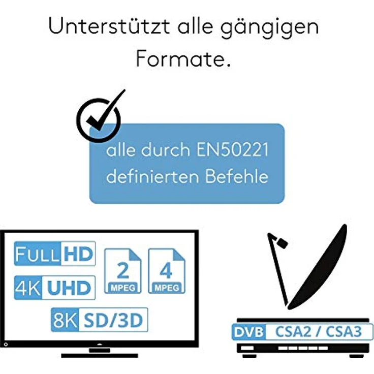 Unicam Prime CI Modul + Programmer USB, Common Interface Karte mit DeltaCrypt-Verschlüsselung 3.0, DVB CI-konform, PCMCIA CI-CAM für Smart Cards TV, schwarz – Bild 4