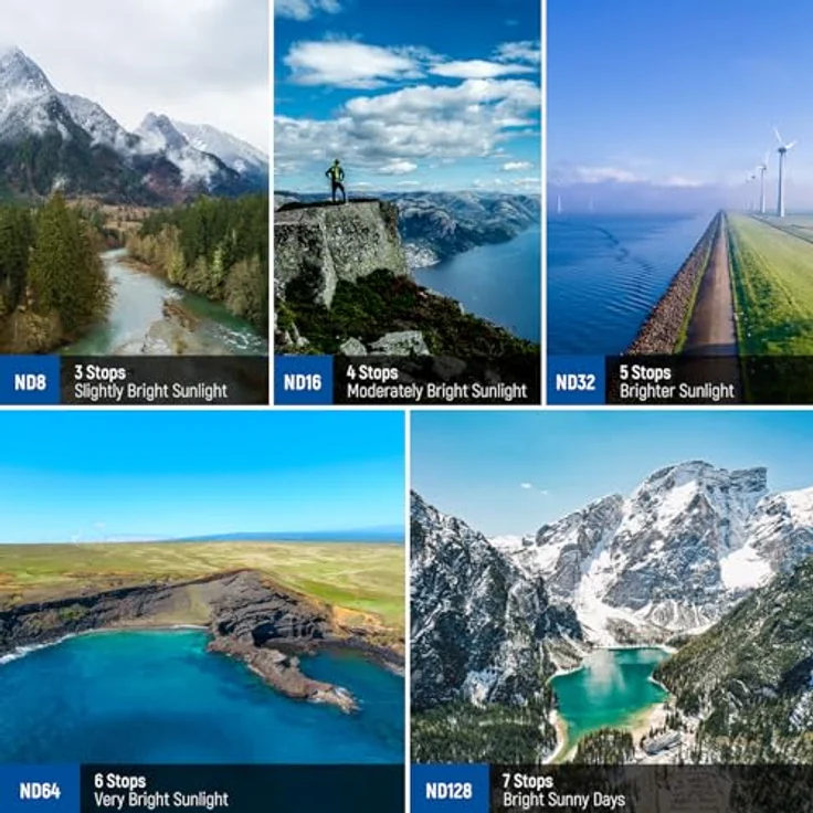 NEEWER ND&CPL Filter Set für DJI Mini 4 Pro, 6 Stück Polfilter und Graufilter ND8 ND16 ND32 ND64 ND128, ultradünner Rahmen, beschichtetes HD Glas – Bild 4