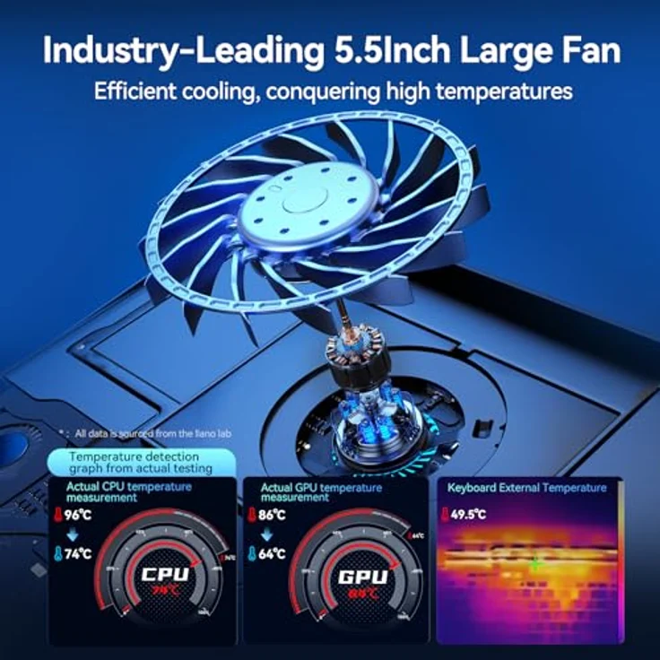 llano RGB Gaming Laptop Kühler Kühlpad mit stufenloser Touch-Bedienung, 3-Port USB Hub und leistungsstarkem Turbo-Lüfter für 15-19'' Notebooks – Bild 2