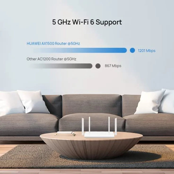 Huawei WS7001-22, Mobiler Router für drahtlose Internetverbindung, Weiss – Bild 2