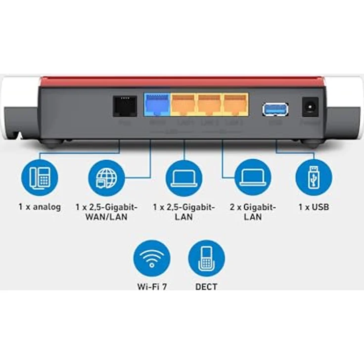 AVM FRITZ!Box 4630, WLAN Mesh Router mit Wi-Fi 7 und 3568 Gbit/s, integrierte DECT-Basis, Smart-Home-Funktionen – Bild 4
