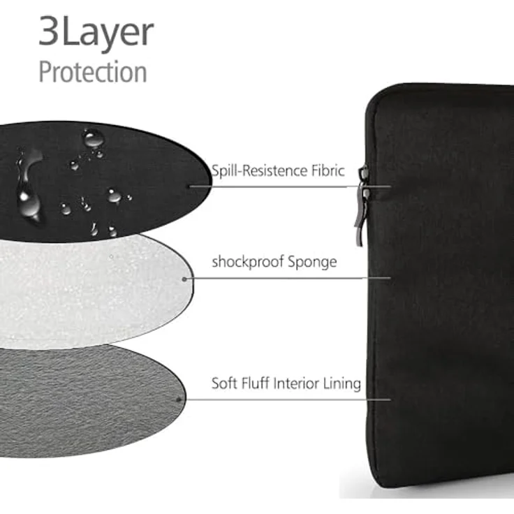UPERFECT Tragetasche für 18,5 Zoll Monitor, Polyester Laptoptasche im vertikalen Stil mit Reißverschlusstasche und großer Außentasche – Bild 4