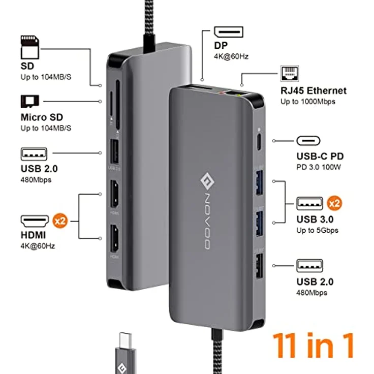 NOVOO Docking Station 4K@60Hz USB C Hub Triple Display Dual HDMI mit DisplayPort USB C Adapter Multiport Docking Station 2 HDMI 4K,Gigabit Ethernet,100WPD,SD/TF,4xUSB für MacBook, andere USB C Laptops – Bild 2
