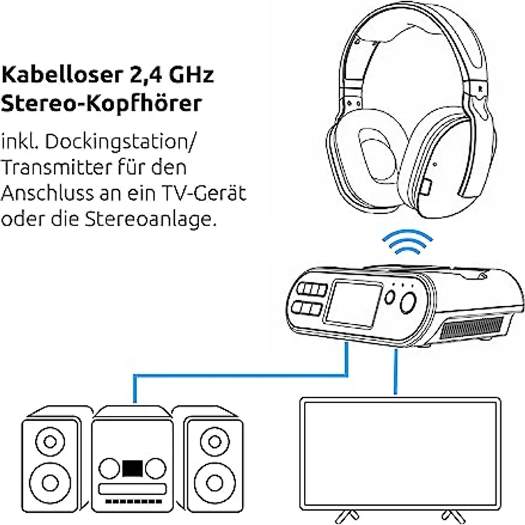 TechniSat STEREOMAN 2 DAB+ - kabelloser 2,4GHz Funkkopfhörer (mit Dockingstation, DAB+/UKW-Radioempfang, für Fernseher und Musikanlagen) schwarz – Bild 2