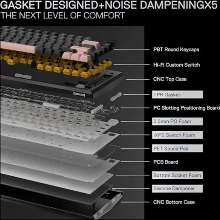 Redragon K720, kabellose CNC-Gasket-Gaming-Tastatur mit Hype-Bildschirm, 81 Tasten, 1,14-Zoll-TFT-Infodisplay, 5-lagige Geräuschdämpfung, lineare Schalter, US-QWERTY-Layout – Bild 5