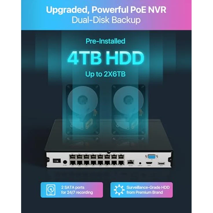 ZOSI C225 4K Sicherheitssystem für 32 Kameras mit 4TB Festplatte Überwachungskamera (8-tlg., mit Zwei-Wege-Audio und AI-Personenerkennung, IP66 Wasserdicht) – Bild 6