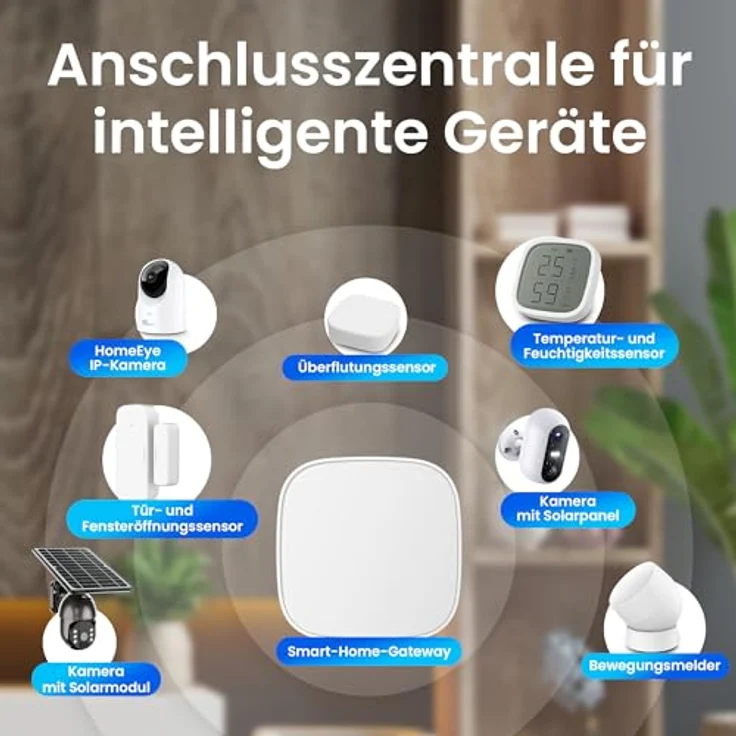 Extralink EX.34866, Smart Home Hub, Weiss, Unterstützung für mehrere WLAN-Standards, maximale Datenrate bis zu 300 Mbit/s – Bild 5