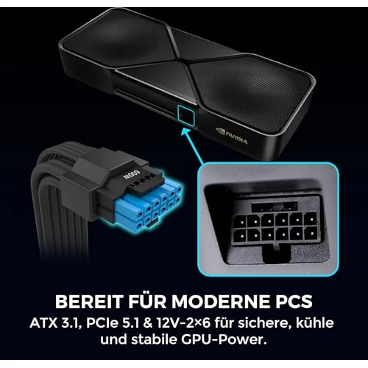 Lian Li SP Series 80 PLUS Platinum Netzteil, SFX, 1.000 Watt, vollmodular, PCIe 5.1, ATX 3.1, weiß – Bild 4