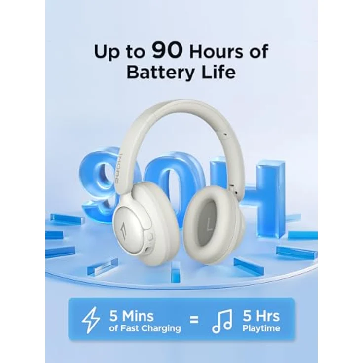 1MORE HQ31, Kabellose Bluetooth Over Ear Kopfhörer mit Hybrid Active Noise Cancelling, 90 Std. Spielzeit, Hi-Res Audio, Räumlicher Klang, Klare Anrufe, Schnellladung, EQ in App – Bild 5